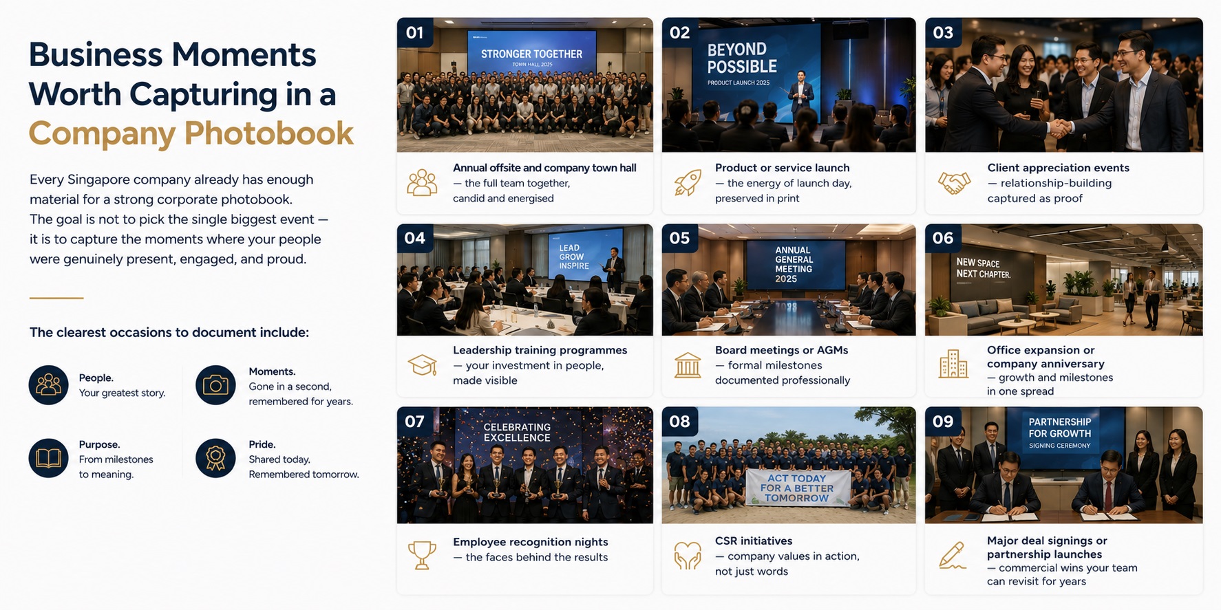 Corporate photobook showcasing team events and business milestones from Singapore, Kuala Lumpur, Bangkok and Jakarta offices 
